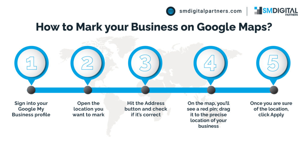 Mark your business on Google Maps