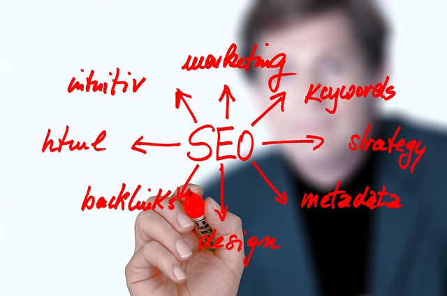 SEO Trends for 2023