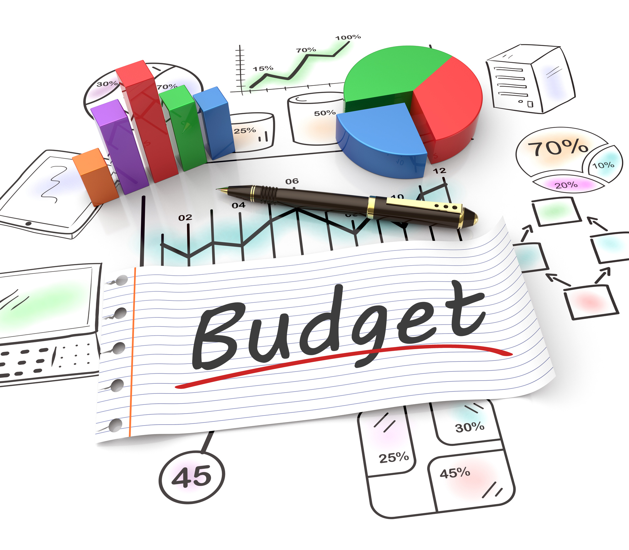 Complete Guide to Creating a Digital Marketing Budget